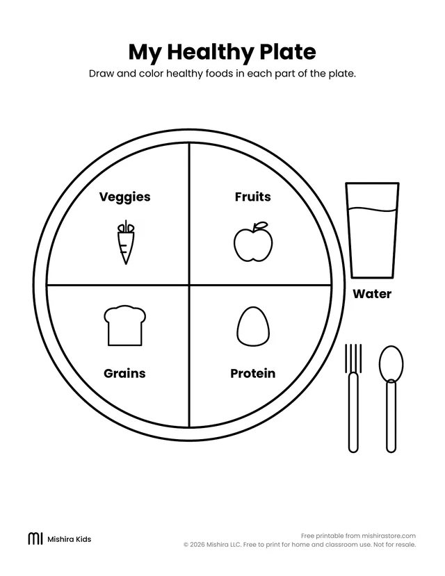 Healthy plate page